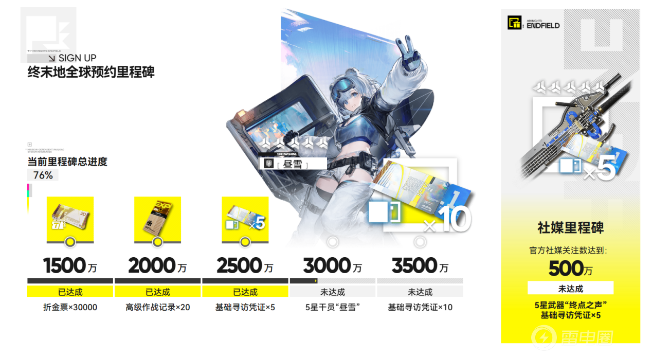 明日方舟终末地上线活动有哪些 明日方舟终末地上线活动介绍图片_2