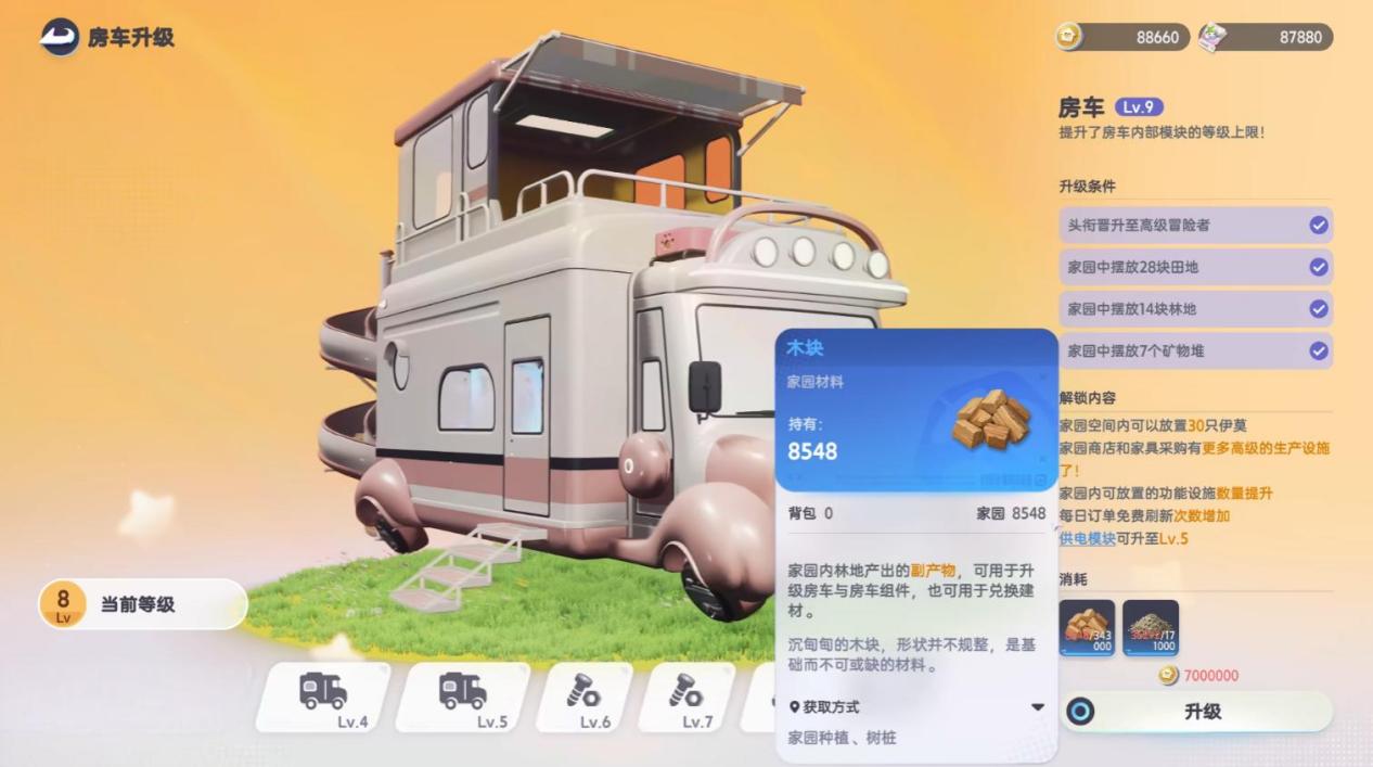 伊莫房车家园收益如何 伊莫房车家园玩法介绍图片_3