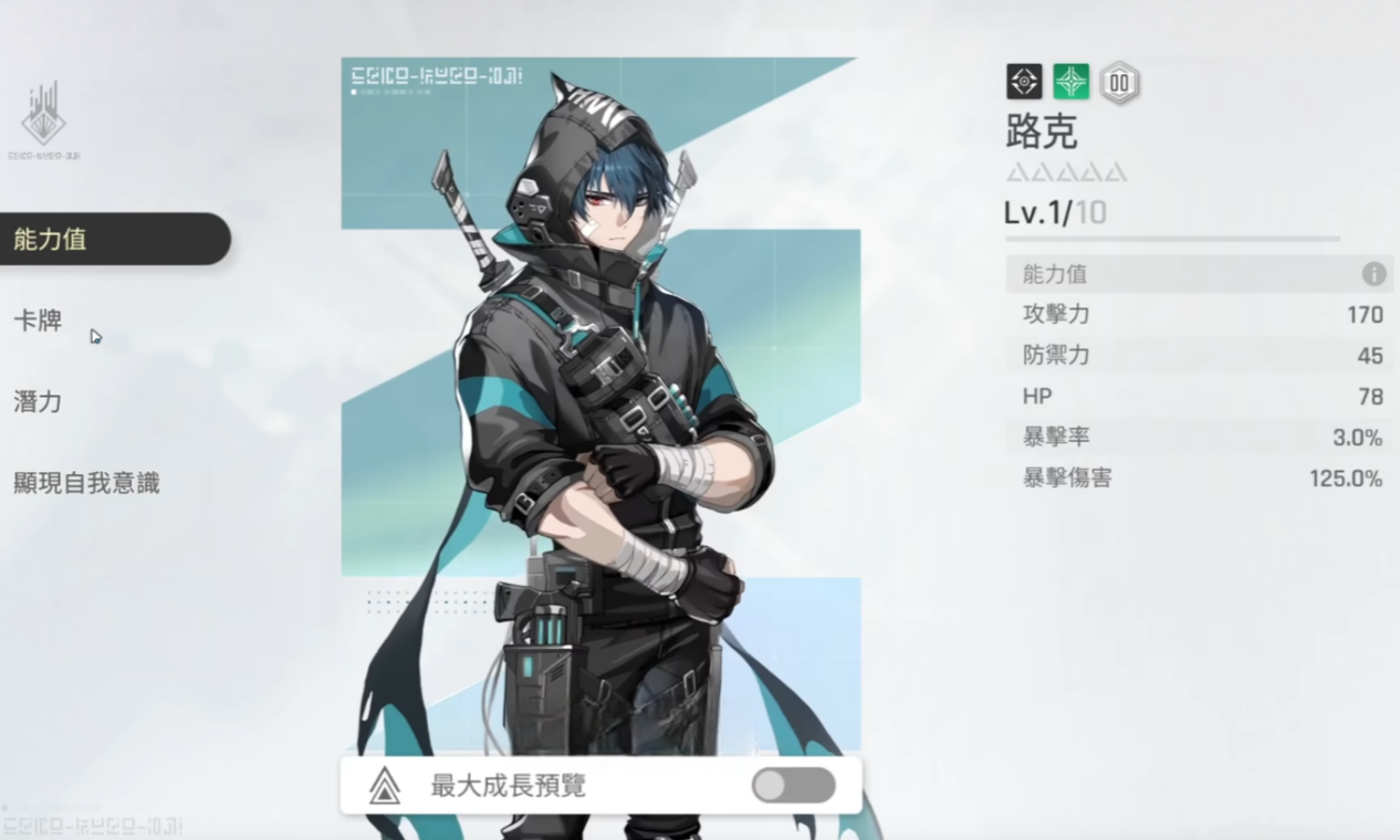 卡厄思梦境男角色有哪些 卡厄思梦境男角色介绍图片_3