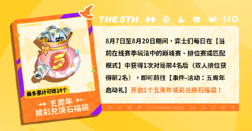 金铲铲之战五周年活动内容介绍 金铲铲之战五周年活动攻略图片_2