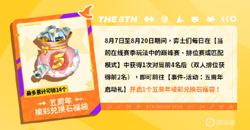 金铲铲之战五周年活动内容介绍 金铲铲之战五周年活动攻略图片_2