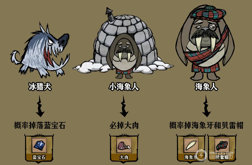 饥困荒野怎么过冬 饥困荒野冬季玩法介绍图片