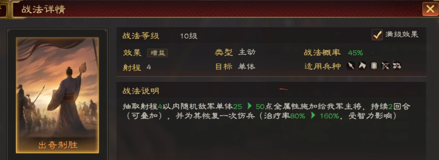 三国志王道天下法正怎么样 三国志王道天下法正介绍图片_2
