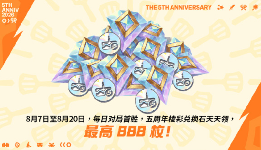 金铲铲之战五周年活动内容介绍 金铲铲之战五周年活动攻略图片